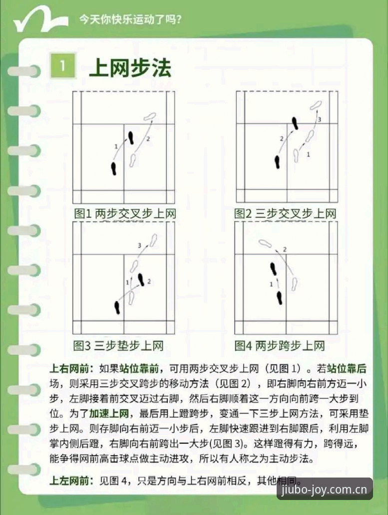 九博体育平台账号注册通道操作教程：从卡顿到秒开的完整解法